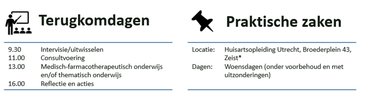 * het onderwijsprogramma is geen onderdeel van de huisartsopleiding, maar de locaties en faciliteiten zijn ter beschikking gesteld voor dit onderwijsprogramma. 